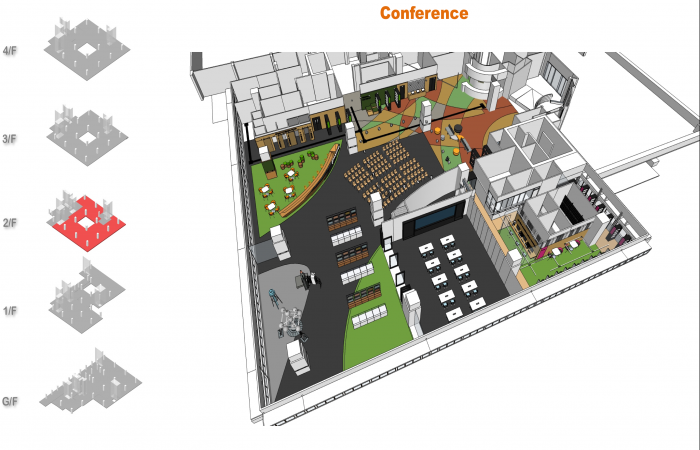 Plan of conference venue