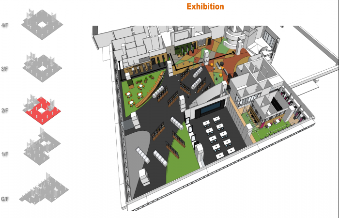 Plan of exhibition venue