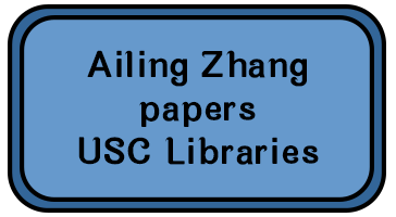 Ailing Zhang papers