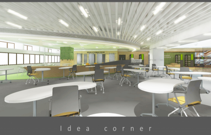 image of idea corner 1