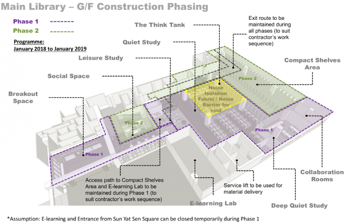 G/F construction phasing