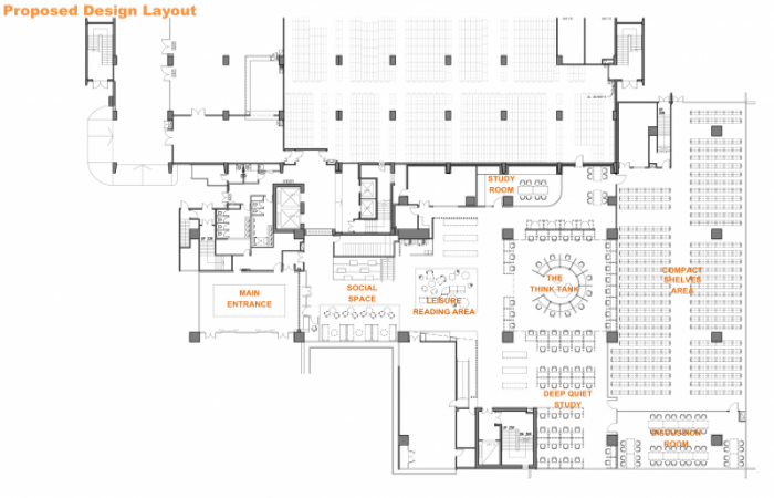 Floor Plan for G/F Think Tank